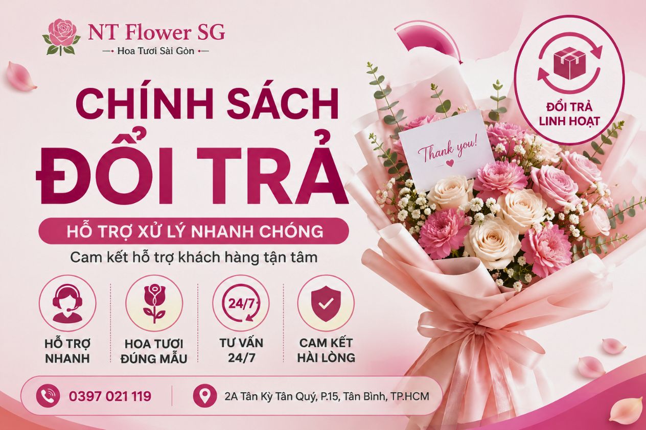 Chính Sách Đổi Trả Hàng